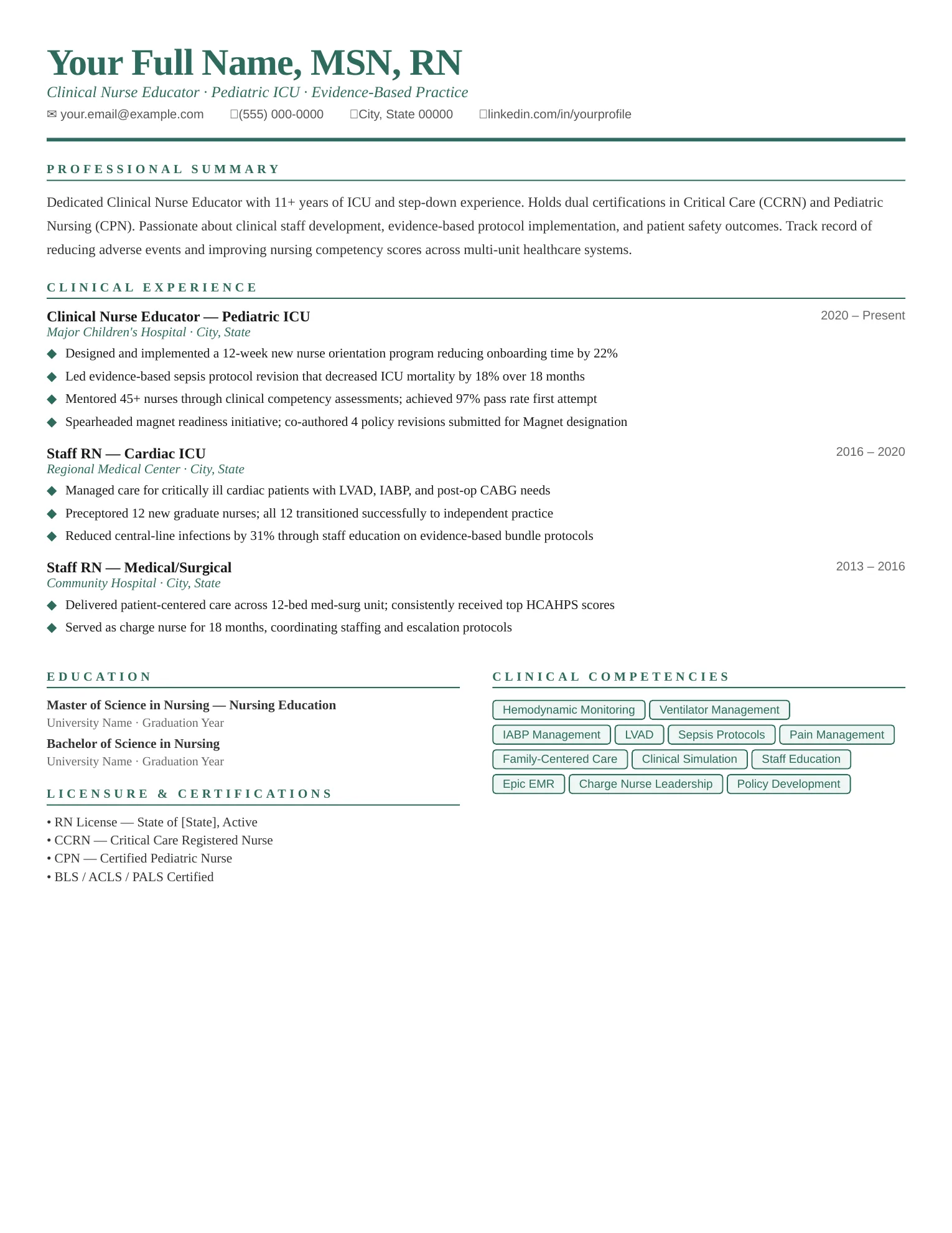 Healthcare Nurse Resume