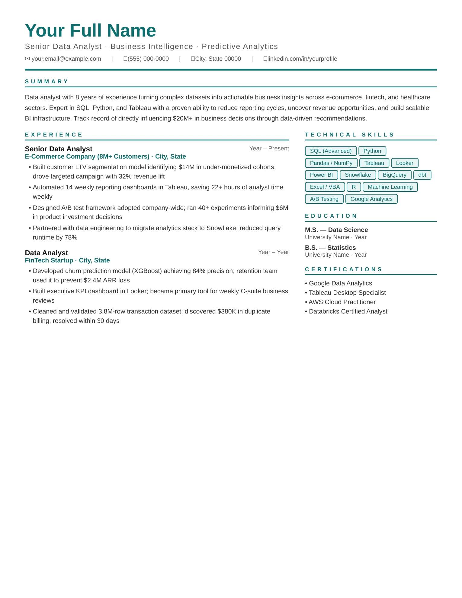 Data Analyst Resume