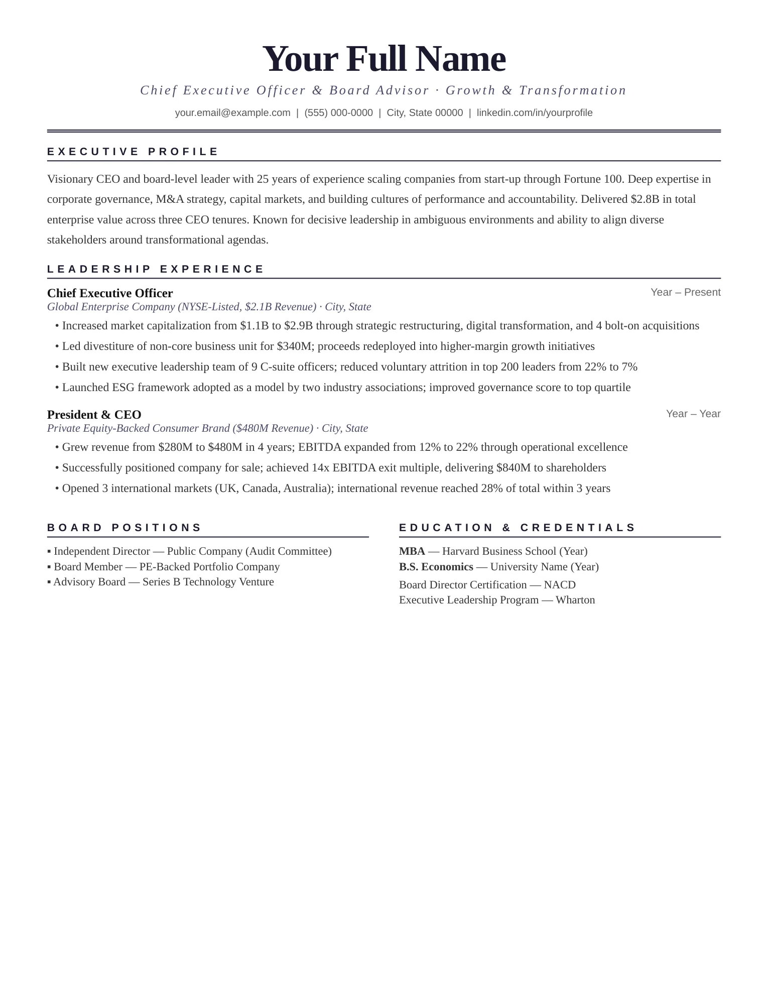 Executive Resume