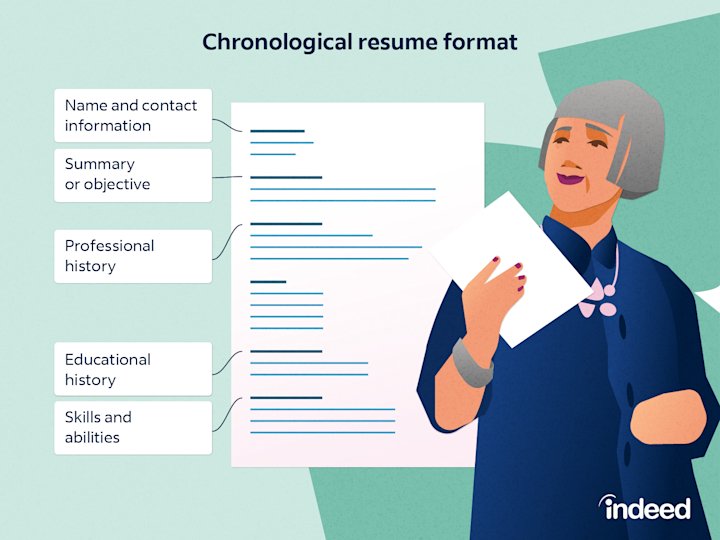 Best Resume Writing: 7 Powerful Tips for a Winning Career in 2025